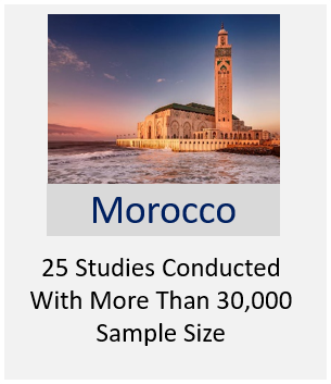 morocco idealween studies