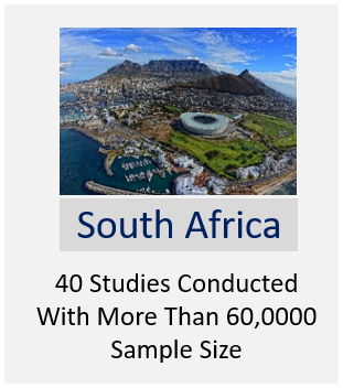 south africa idealween studies
