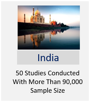 india idealween studies